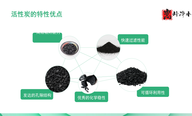 ǣҬǣߵֵˮˮˮ̿ϳңͼ