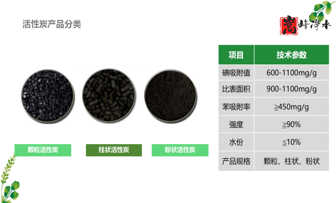 ǣҬǣߵֵˮˮˮ̿ϳңӹͼ