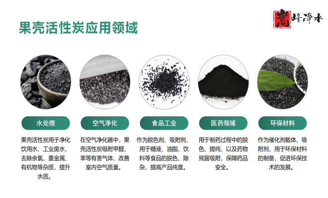 ǣˮߵֵˮˮ̿ϣңӦͼ