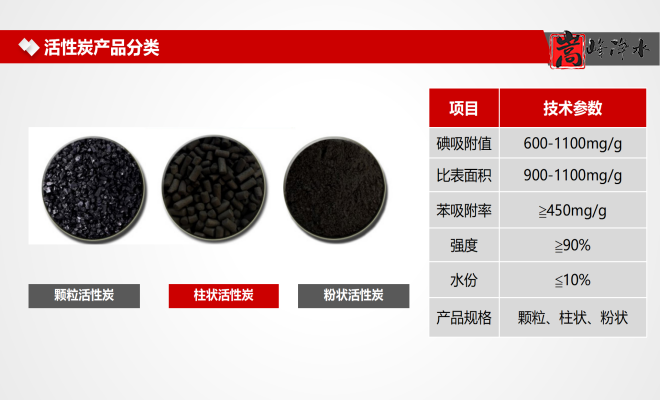 ǣˮߵֵˮˮ̿ϣңͼ