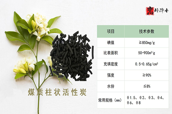 Ҭǣǣߵֵˮˮ̿úϣңŵͼ