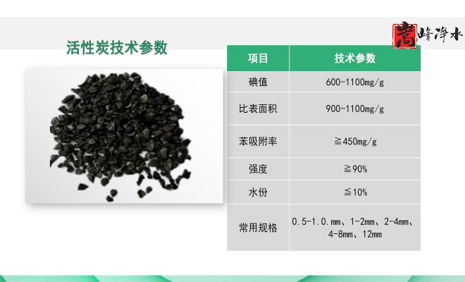 ǣҬǣߵֵˮˮˮ̿ϳңӹͼ