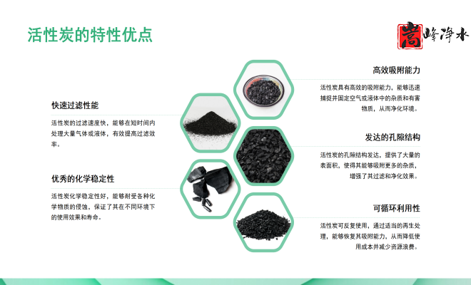 ǣˮߵֵˮˮ̿ϣңͼ