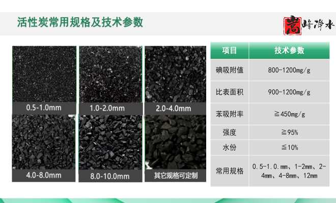 ǣˮߵֵˮˮ̿ϣңͼ