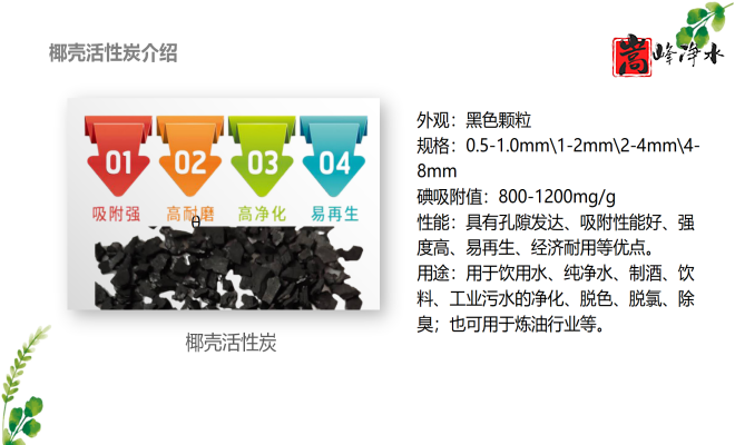 Ҭǣǣߵֵˮˮ̿úϣңͼ