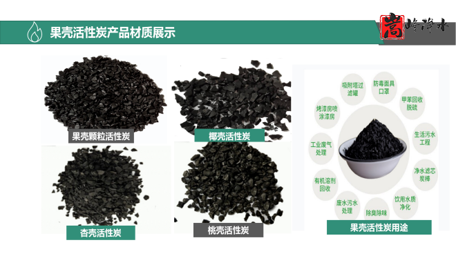 ǣˮߵֵˮˮ̿ϣңͼ