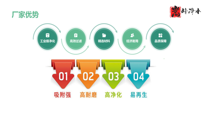 ǣˮߵֵˮˮ̿ϣңŵͼ