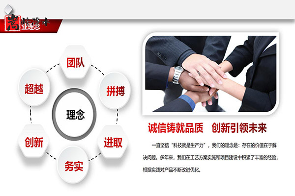 ǣˮߵֵˮˮ̿ϣңӦͼ