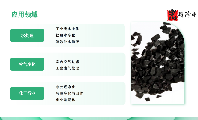 ǣˮߵֵˮˮ̿ϣңӦͼ