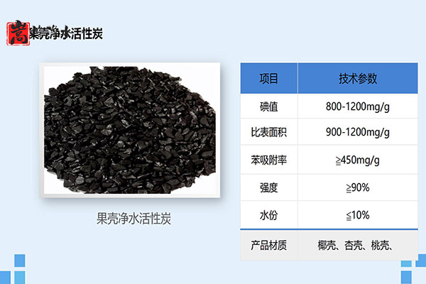 ǣˮߵֵˮˮ̿ϣңͼ