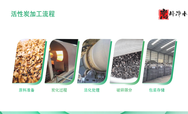 ǣˮߵֵˮˮ̿ϣңĿͼ