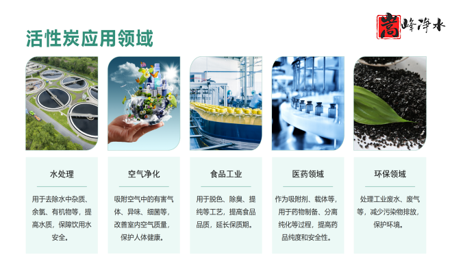 ǣˮߵֵˮˮ̿ϣңӦͼ