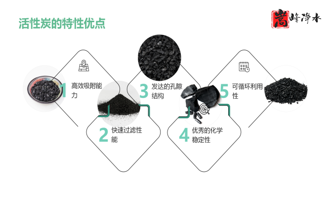 ǣҬǣߵֵˮˮˮ̿ϳңŵͼ