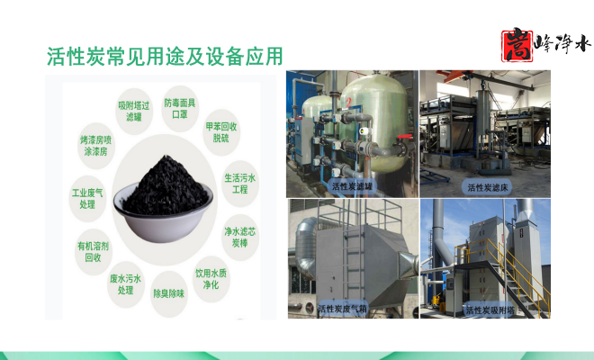 ǣҬǣߵֵˮˮˮ̿ϳңӦͼ