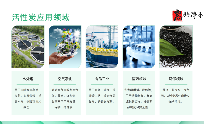 Ҭǣǣߵֵˮˮ̿úϣңӦͼ