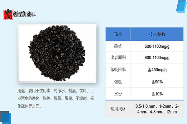 ˮ̿ϣǣߵֵҬǣˮˮ״̿ңͼ