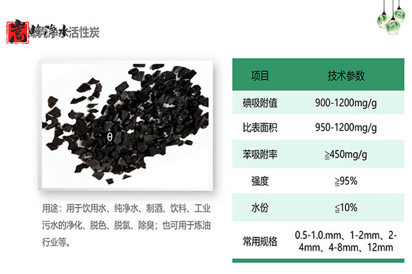 Ҭǣǣߵֵˮˮ̿úϣңͼ