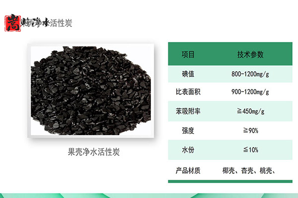 ǣҬǣߵֵˮˮˮ̿ϳ