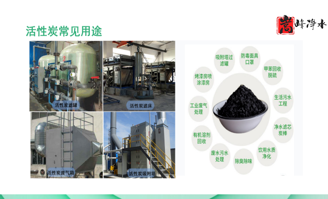 ǣˮߵֵˮˮ̿ϣңĿͼ