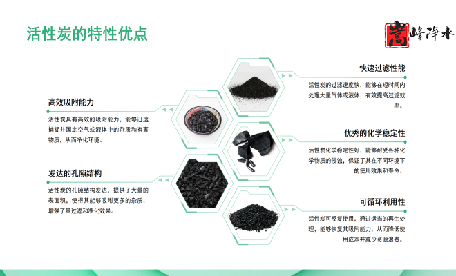 ǣҬǣߵֵˮˮˮ̿ϳңŵͼ