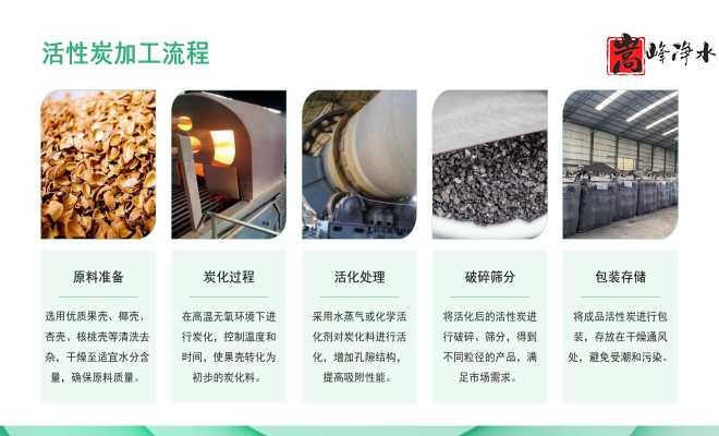 ǣҬǣߵֵˮˮˮ̿ϳңӹͼ