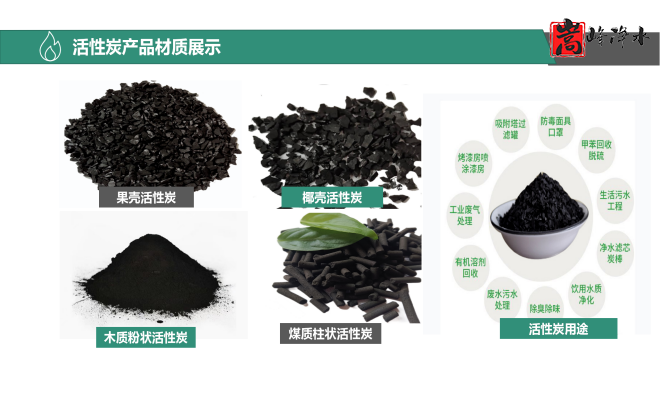 ǣˮߵֵˮˮ̿ϣңͼ