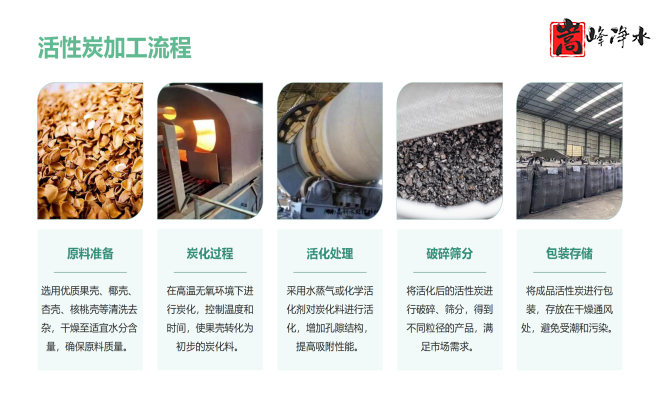 ǣˮߵֵˮˮ̿ϣңĿͼ