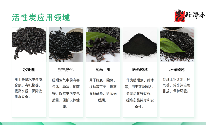 ˮ̿ϣǣߵֵҬǣˮˮ״̿ңӦͼ