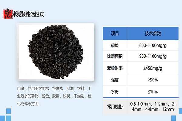 ǣˮߵֵˮˮ̿ϣңӹͼ