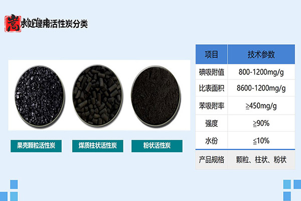 ˮ̿ϣǣߵֵҬǣˮˮ״̿ңӹͼ