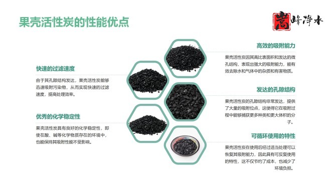 ú|Ҭǣǣߵֵˮˮ̿úϣܽͼ