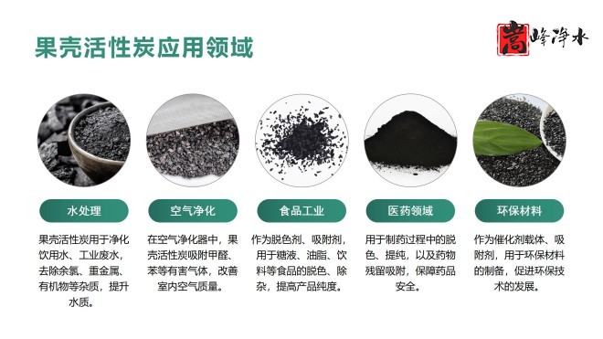 ̿ڷеӦ|ˮ̿ϣǣߵֵҬǣˮˮӦó