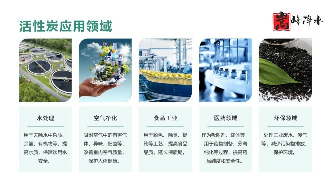 ǻ̿|ǣˮߵֵˮˮ̿ϣӦͼ