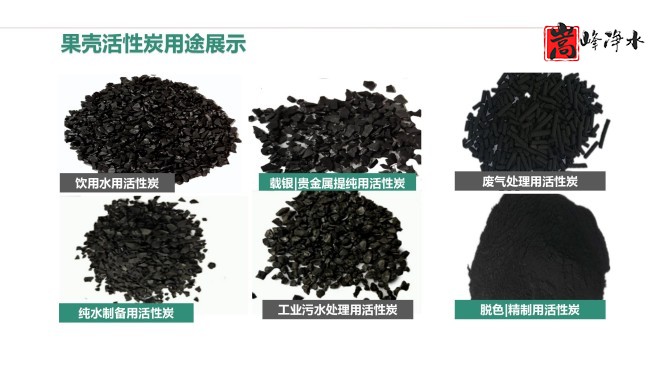 ̿ʳƷҵĴ֮·|ǣˮߵֵˮˮ̿ϣӦó